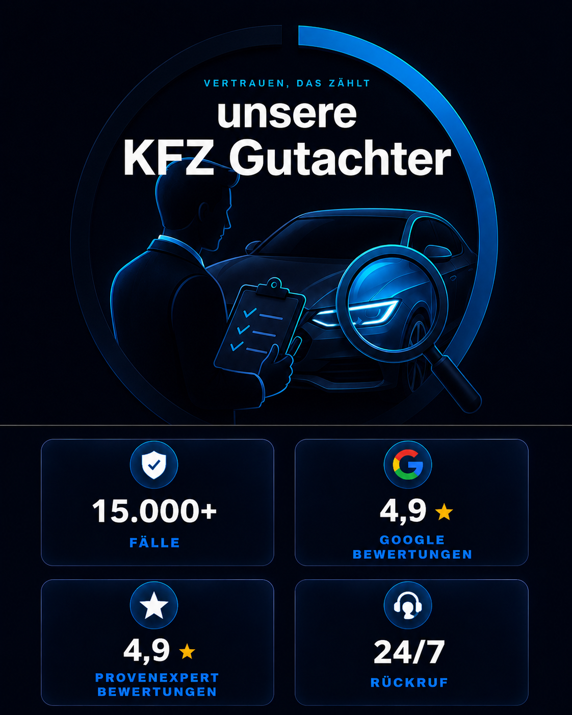 Gutachter